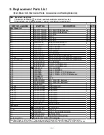 Preview for 54 page of Panasonic Toughbook CF-48 Series Service Manual