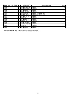 Preview for 57 page of Panasonic Toughbook CF-48 Series Service Manual