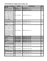 Preview for 58 page of Panasonic Toughbook CF-48 Series Service Manual