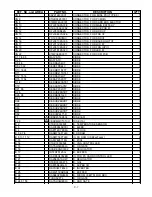 Preview for 60 page of Panasonic Toughbook CF-48 Series Service Manual