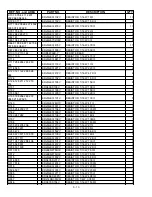 Preview for 63 page of Panasonic Toughbook CF-48 Series Service Manual