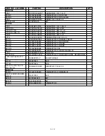 Preview for 65 page of Panasonic Toughbook CF-48 Series Service Manual