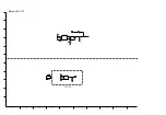 Preview for 72 page of Panasonic Toughbook CF-48 Series Service Manual