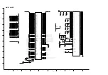 Preview for 74 page of Panasonic Toughbook CF-48 Series Service Manual