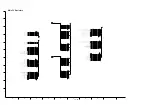 Preview for 94 page of Panasonic Toughbook CF-48 Series Service Manual