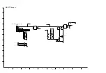 Preview for 100 page of Panasonic Toughbook CF-48 Series Service Manual