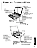 Предварительный просмотр 33 страницы Panasonic Toughbook CF-48E4KFUDM User Manual