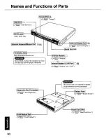 Предварительный просмотр 30 страницы Panasonic Toughbook CF-48P4FAAEM User Manual