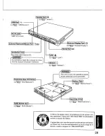 Предварительный просмотр 29 страницы Panasonic Toughbook CF-48S4HHUPM User Manual