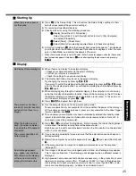 Предварительный просмотр 25 страницы Panasonic Toughbook CF-51CCCDBBM Operating Instructions Manual