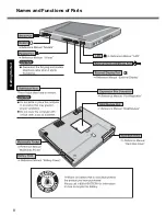 Preview for 8 page of Panasonic Toughbook CF-51ECCDBBM Operating Instructions Manual