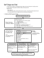 Preview for 20 page of Panasonic Toughbook CF-51GAMBAKM Service Manual