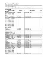 Preview for 44 page of Panasonic Toughbook CF-51GAMBAKM Service Manual