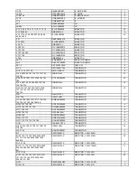 Preview for 47 page of Panasonic Toughbook CF-51GAMBAKM Service Manual