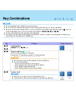 Предварительный просмотр 2 страницы Panasonic Toughbook CF-51PF66EBM Reference Manual