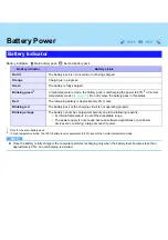 Preview for 11 page of Panasonic Toughbook CF-51PF66EBM Reference Manual