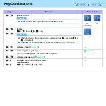 Preview for 4 page of Panasonic Toughbook CF-52AJC15AM Reference Manual