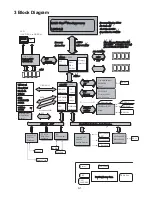 Preview for 12 page of Panasonic TOUGHBOOK CF-52AJYZDZM Service Manual