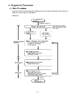 Preview for 13 page of Panasonic TOUGHBOOK CF-52AJYZDZM Service Manual