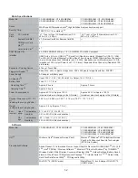 Preview for 8 page of Panasonic Toughbook CF-52EKMBDAM Service Manual