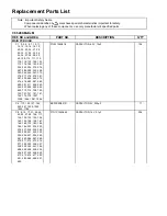 Preview for 77 page of Panasonic Toughbook CF-52EKMBDAM Service Manual