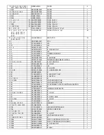 Preview for 81 page of Panasonic Toughbook CF-52EKMBDAM Service Manual