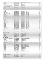 Preview for 87 page of Panasonic Toughbook CF-52EKMBDAM Service Manual