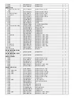 Preview for 88 page of Panasonic Toughbook CF-52EKMBDAM Service Manual