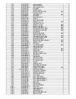 Preview for 75 page of Panasonic Toughbook CF-52EKMxDxM Service Manual