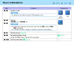 Preview for 4 page of Panasonic Toughbook CF-52ELNBD2M Reference Manual