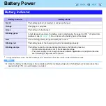 Предварительный просмотр 13 страницы Panasonic Toughbook CF-52ELNBD2M Reference Manual