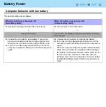 Preview for 16 page of Panasonic Toughbook CF-52ELNBD2M Reference Manual