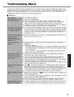 Preview for 23 page of Panasonic Toughbook CF-52GFNBX2M Operating Instructions Manual