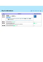Preview for 4 page of Panasonic Toughbook CF-52GUNBX2B Reference Manual