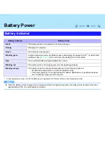 Preview for 13 page of Panasonic Toughbook CF-52GUNBX2B Reference Manual