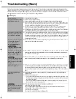 Preview for 21 page of Panasonic Toughbook CF-52GUNBX2M Operating Instructions Manual