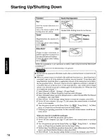 Preview for 16 page of Panasonic Toughbook CF-71GYAGBAM User Manual