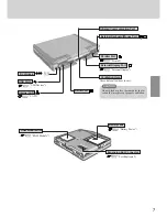 Preview for 7 page of Panasonic ToughBook CF-72 Series Operating Instructions Manual