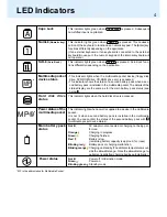 Preview for 4 page of Panasonic ToughBook CF-72 Series Reference Manual