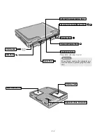 Предварительный просмотр 8 страницы Panasonic ToughBook CF-72 Series Service Manual