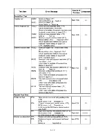 Предварительный просмотр 37 страницы Panasonic ToughBook CF-72 Series Service Manual