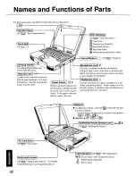 Preview for 30 page of Panasonic Toughbook CF-72N3FCZEM User Manual