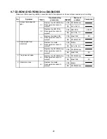 Preview for 24 page of Panasonic Toughbook CF-73 Series Service Manual