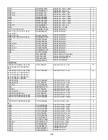 Предварительный просмотр 51 страницы Panasonic Toughbook CF-73 Series Service Manual