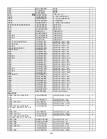 Предварительный просмотр 52 страницы Panasonic Toughbook CF-73 Series Service Manual