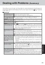 Preview for 25 page of Panasonic Toughbook CF-73NCQTSKM Operating Instructions Manual