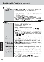 Предварительный просмотр 26 страницы Panasonic Toughbook CF-73NCQTSKM Operating Instructions Manual