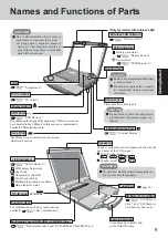 Preview for 9 page of Panasonic Toughbook CF-73SCVTSBM Operating Instructions Manual