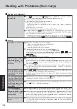 Preview for 26 page of Panasonic Toughbook CF-73SCVTSBM Operating Instructions Manual