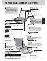 Предварительный просмотр 9 страницы Panasonic Toughbook CF-73XCVASBM Operating Instructions Manual